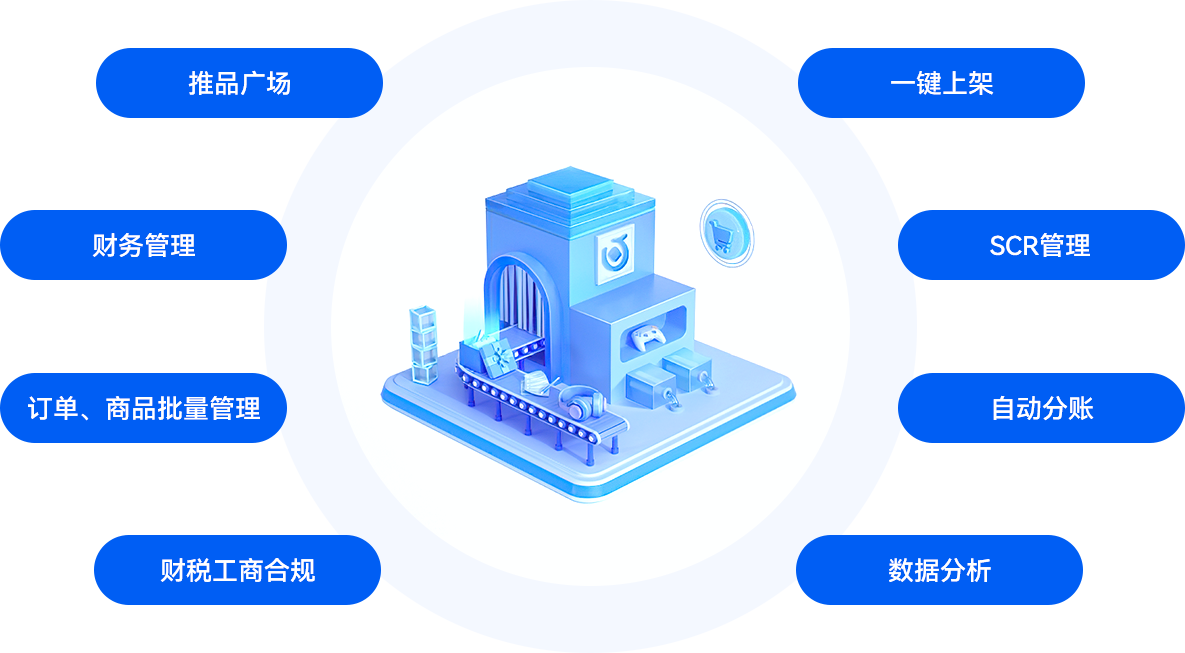 04-供應(yīng)鏈中臺(tái) 核心競爭優(yōu)勢.png