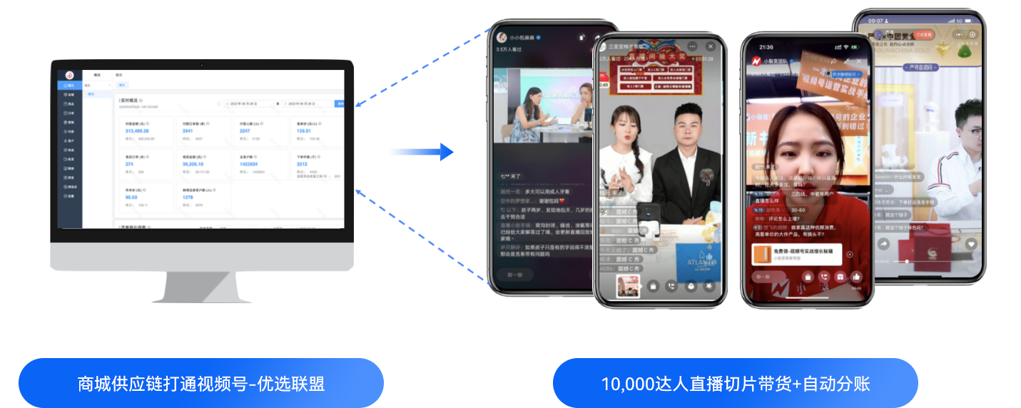 06-視頻號(hào)矩陣式達(dá)人帶貨.png